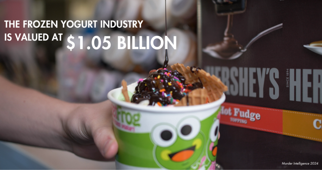 sweetfrog frozen yogurt 1 billion dollar industry