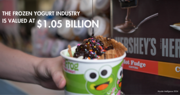 how to scale a franchise